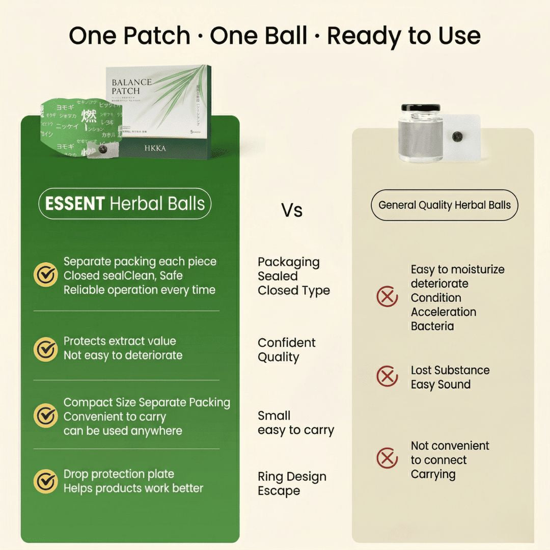 Japanese Detox Belly Patch
