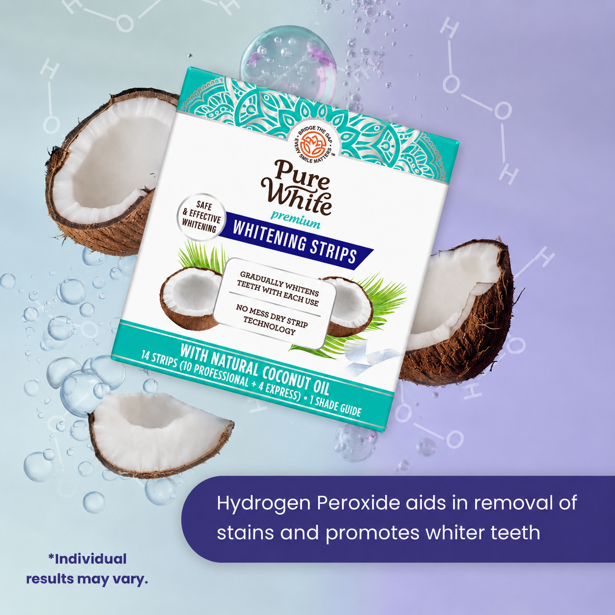 Teeth Whitening Strips