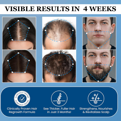 Growth Roll-On Serum