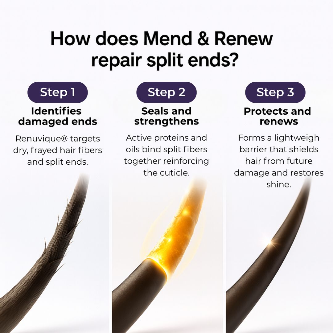 Hair Repair Serum