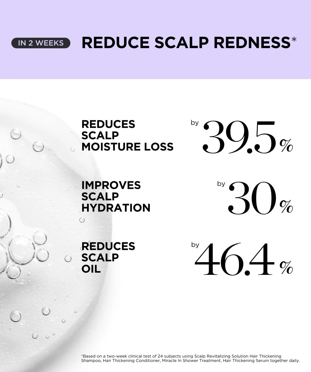 Scalp Revitalizing Roll-On Serum