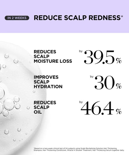 Scalp Revitalizing Roll-On Serum