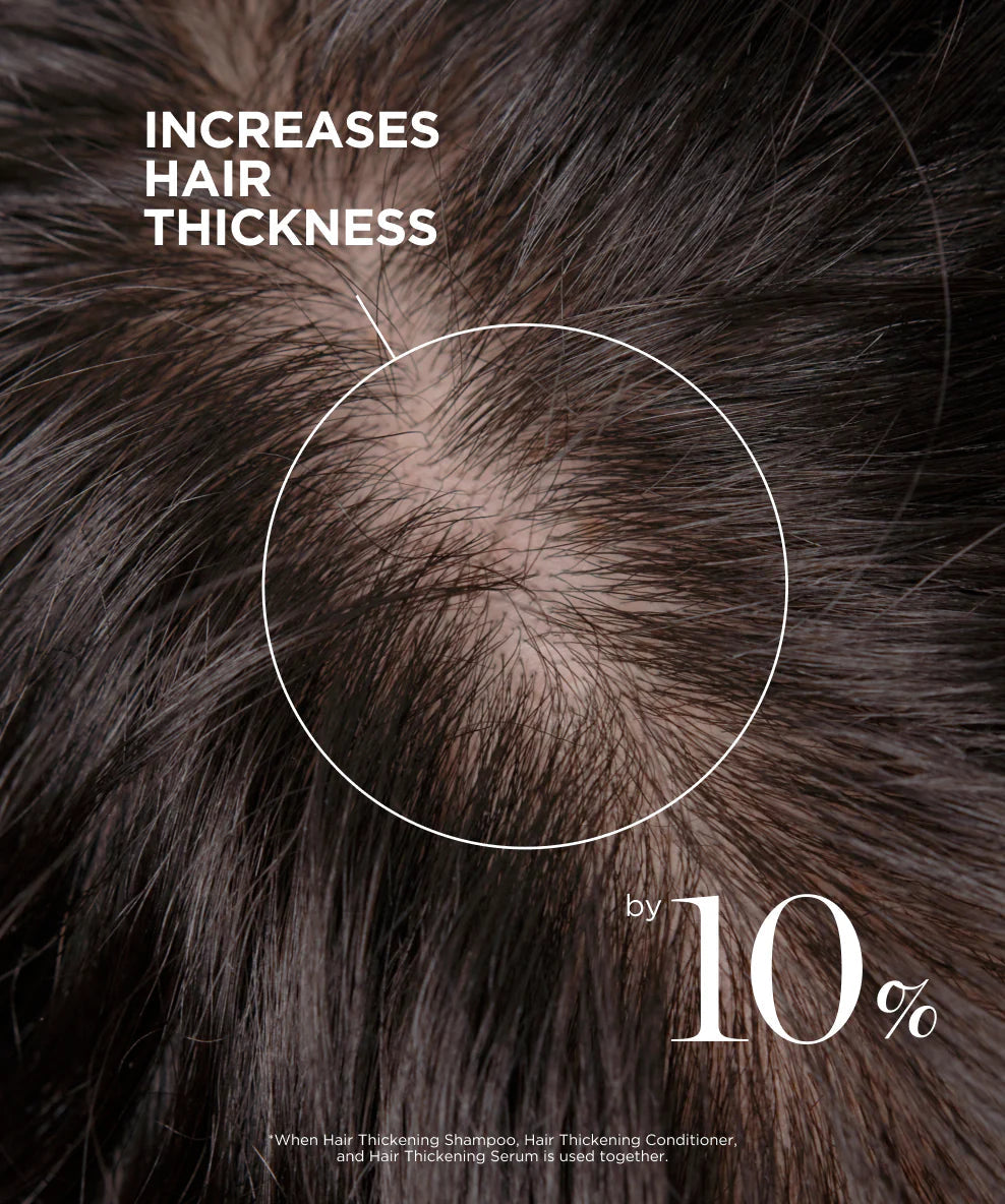 Scalp Revitalizing Roll-On Serum